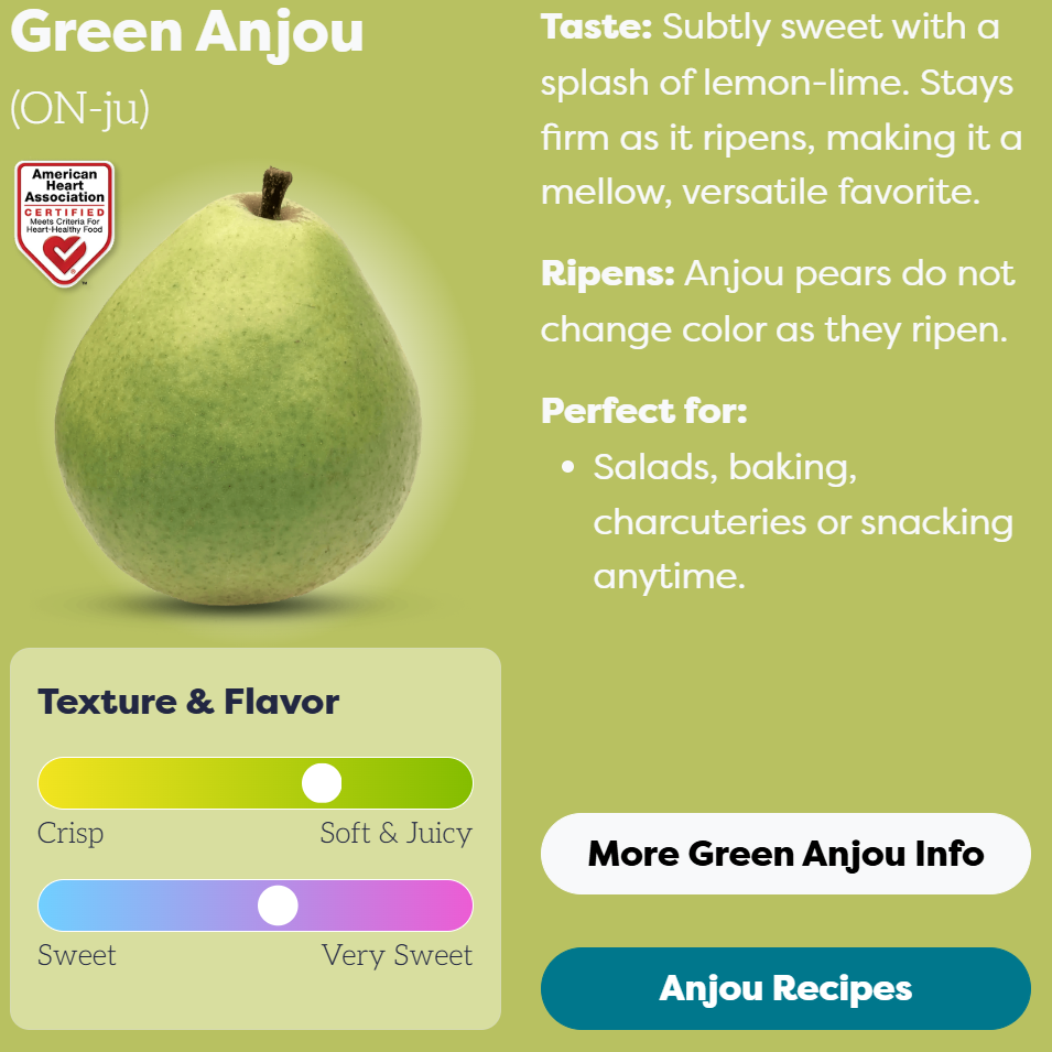 Pears Green Anjou USA